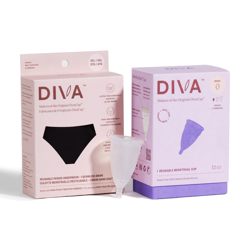 DIVA's Menstrual Cup Size Guide – DIVA US